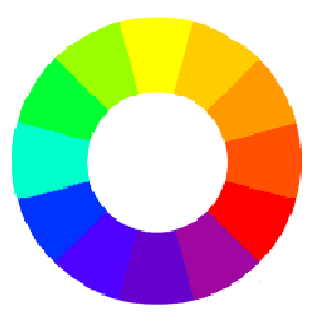 Цветовое колесо, демонстрирующее модель RYB