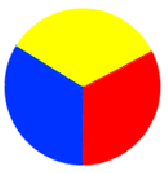 Первичные цвета модели RYB