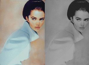 Характеристики цвета