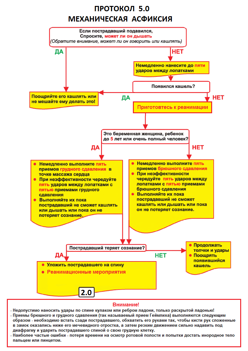 медицинская помощь в автономном походе