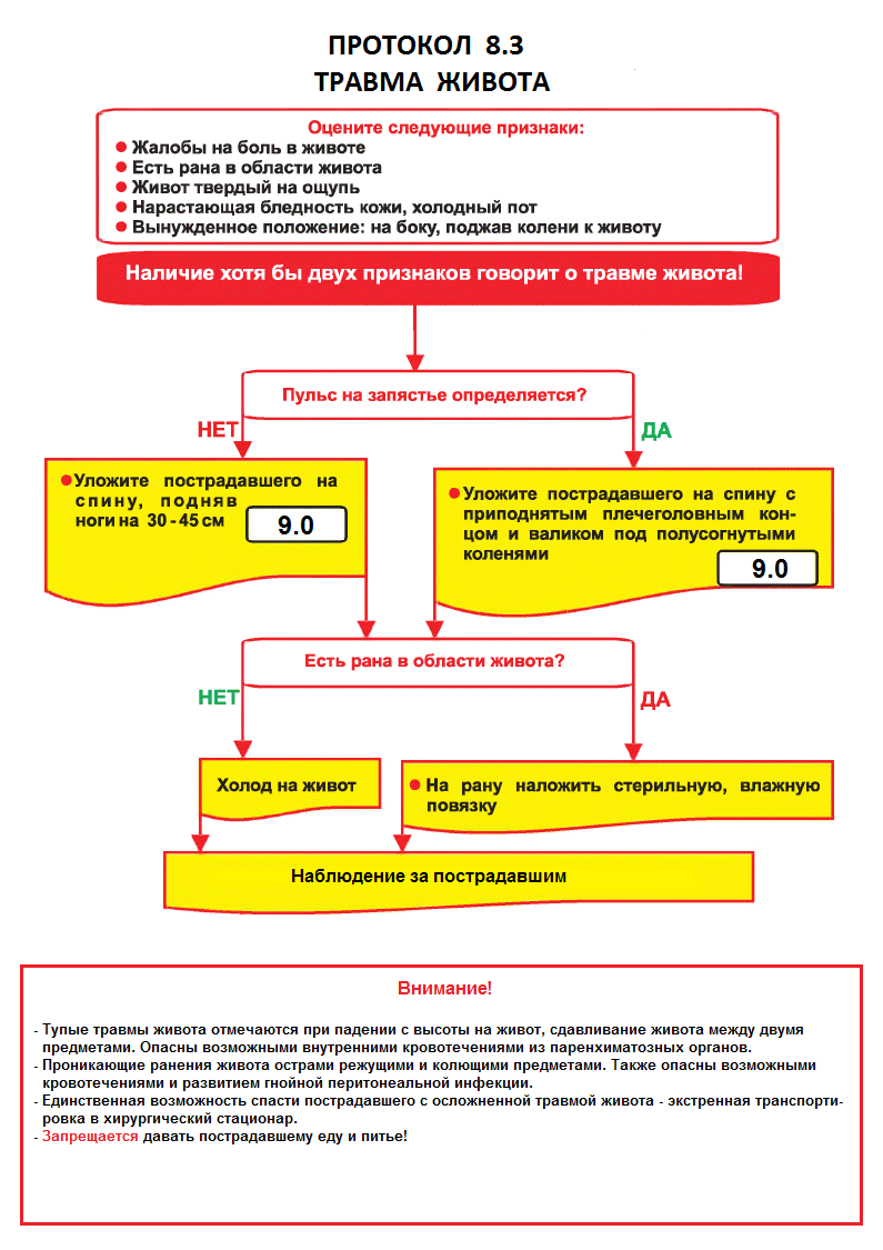 медицинская помощь в автономном походе