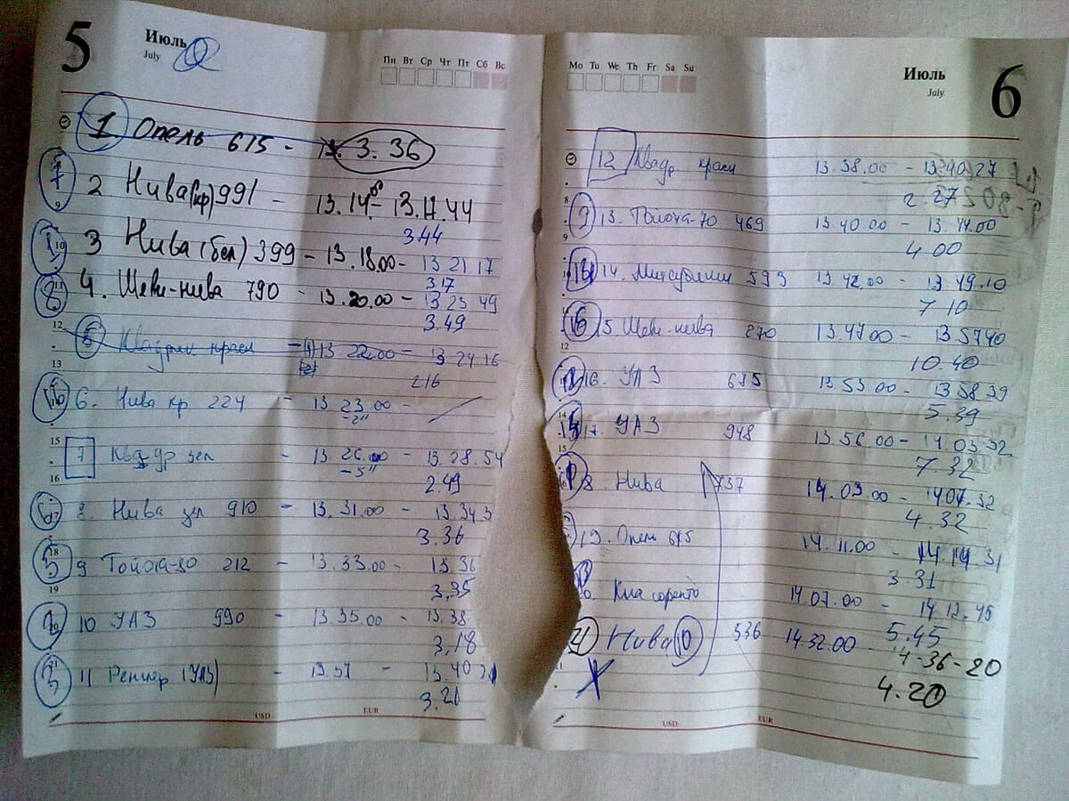 оригинал протокола