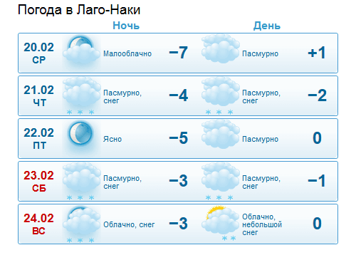 Февральские Окна 2013 — погода